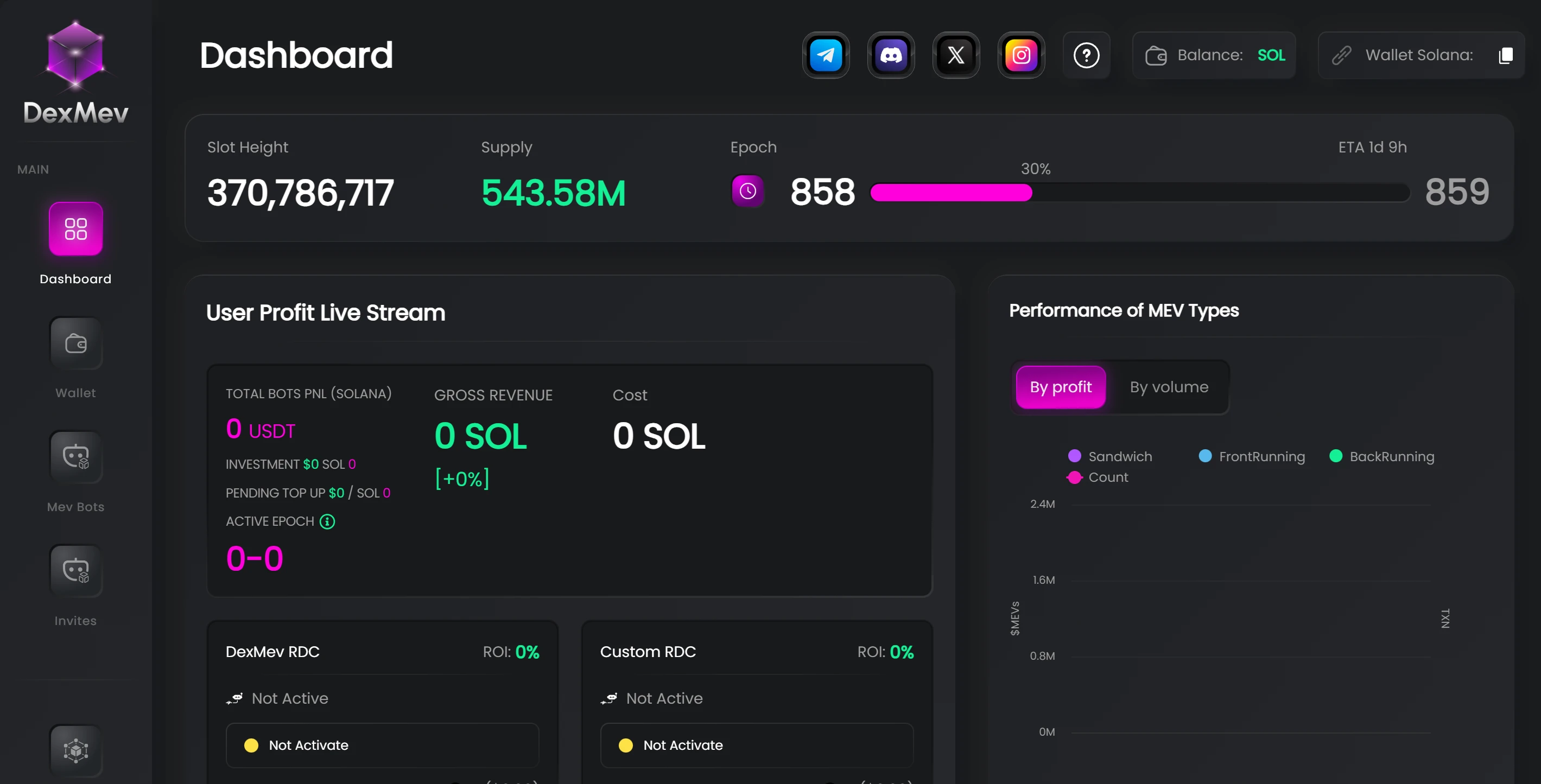 DexMev Solana analytics dashboard frontend developed for MevDev